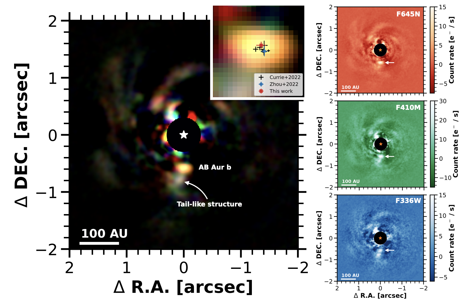 The multi-band images of proplanetary disk around AB Aur.