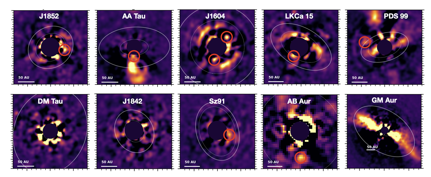 Protoplanetary disk images observed in the HALPHA survey.